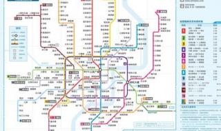 上海地铁各线路长度 最新上海地铁线路图