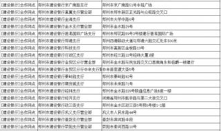 豫a车牌郑州到新乡怎么免高速费 郑州绕城高速免费