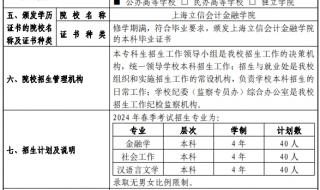 上海立信会计金融学院与浙江财经大学哪个比较好 上海立信会计分数线