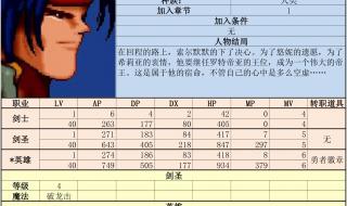 炎龙骑士团风之纹章转职 炎龙骑士团2修改器