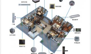 小米智能开关全屋需要几个 小米全屋智能