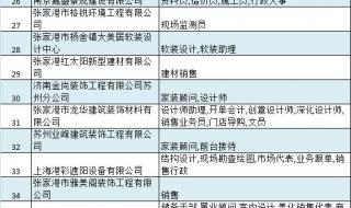 沙洲职业工学院单招专业有哪些 张家港沙洲工学院