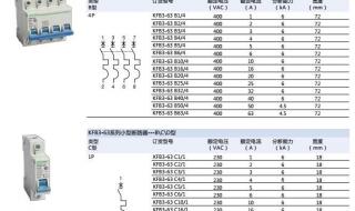 断路器用多大的 小型断路器