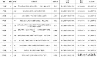 什么是综述性论文 性科学论文