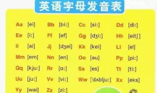 48个音标书写笔顺 音标发音48个正确发音表