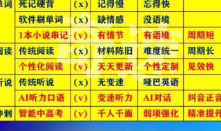 汕尾市中小学2024年开学时间 2024年寒假中小学放假时间表