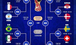 2022卡塔尔赛程表中文版 世界杯2022赛程表中国时间