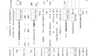 二年级语文第一学期试卷期末考试第九题快乐是什么怎么答 二年级上册语文期末考试卷