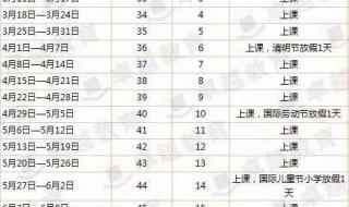 广东省中小学校历2020-2021 广州中小学7月22日起放暑假