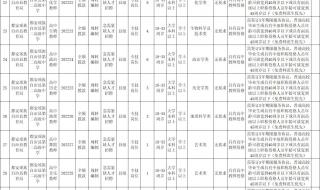 2022年小学生学籍号和身份证号不一致怎么办好改吗 2022最新实名认证身份号大全