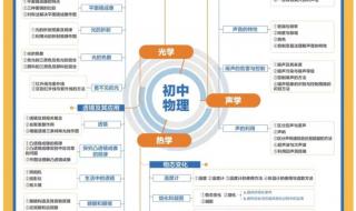 中考874分什么水平 男生中考874分说考得还可以