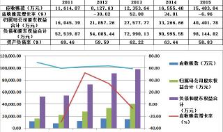 天津2020年人口净流入统计 2020十大人口净流入城市