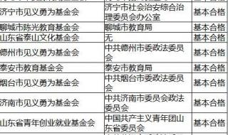 基金会是什么意思 基金会管理条例