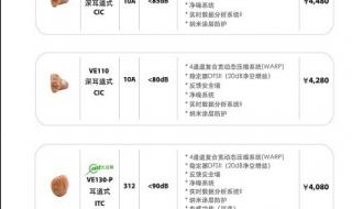 b305p助听器的价格 助听器价格表