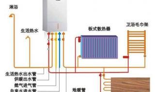 博世壁挂炉参数设置 博世壁挂炉厂家电话