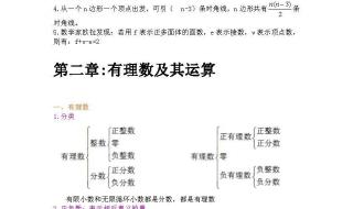 三年级上册数学估算知识点总结 初一数学上册知识点