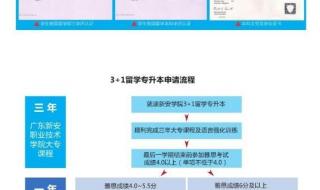 广东新安职业技术学院有无专升本 深圳新安职业技术学院