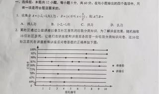 2022陕西中考政策 2022高考数学全国一卷